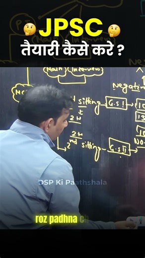JPSC तैयारी कैसे करे ? #dspkipaathshala #shorts #vikashsir