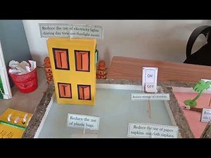 Gouthami K Rathod School project Reduce recycle & reuse