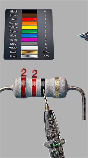22 ohm resistor color code // #shortvideo #circuitdesign #resistorcolorcode