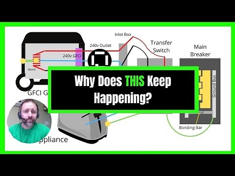 GFCI Generator Keeps Tripping & How to Fix [Easy Explanation for a Beginner]