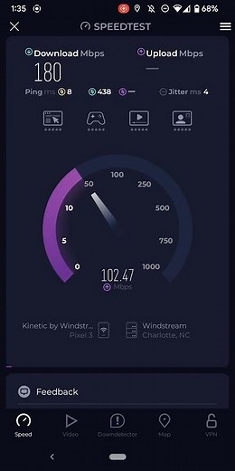 kinetic by Windstream home Internet speed test