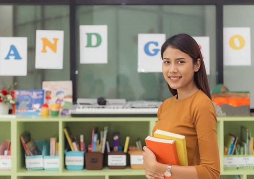 An Overview of the Popular ESA Teaching Methodology