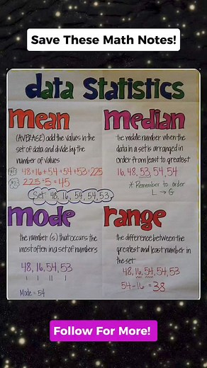 USEFUL MATH NOTES THAT YOU NEED TO KNOW! Don't forget to follow for more. Thank you po. #mathnotes #mathematics #mathtricks #MathTricksTutorial #maths #mathtrick #mathtutorial #basicmath #basicmathreview #viral #trending #educational #mathshortcut #mathhacks #tutorial #lovemath #mathematicstutorial #mathreview #reels #reelsvideo #reelsviral #reelsfb #fyp #FORYOU | Math Tricks Tutorial