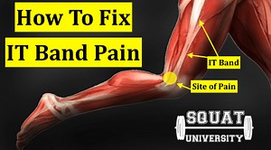 How To Fix IT Band Pain