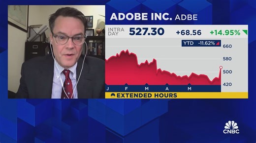 Baird: Adobe's report is proof it's all about expectations