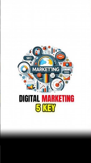 Beginner’s Guide: How to Make Money with Digital Marketing from Home