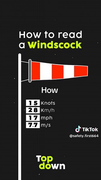 Safety First on TikTok