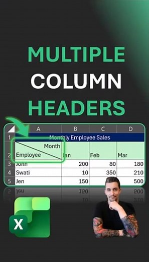 Excel Shorts - Two Column Headers in One Cell | Split Cells in Excel