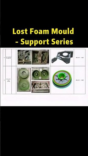 A Closer Look: ASME DIN Lost Wax Investment Casting For Cylinder Heads Oil Pump