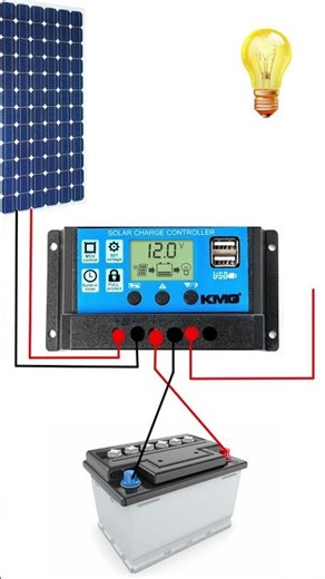 solar wiring diagram video #solar #drawing #shorts #viral