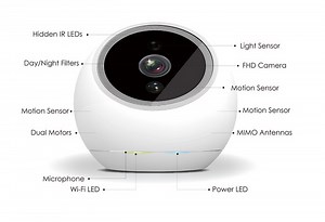 iCamPRO FHD Intelligent Home Security Robot (video)