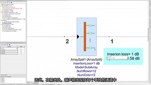 SystemVue - Noise Correlation and Impact on Phased Array Antennas