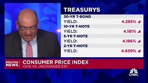 CPI rises 0.1% month over month in November: Here's what you need to know