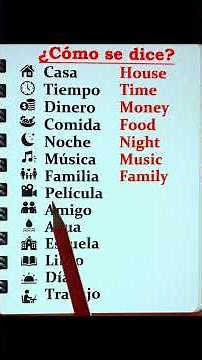 VOCABULARIO BÁSICO EN INGLÉS – APRENDE INGLÉS PARA PRINCIPIANTES 📖🇺🇸🤩 #ingles #aprenderingles