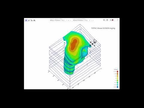C Tech Web Scene Viewer Demonstration