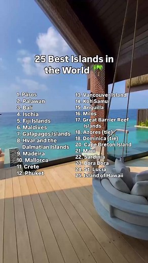 25 Best Islands in the World