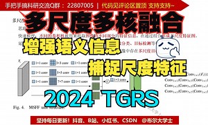 原理代码讲解|多尺度多核特征融合单元 2024Top 多尺度特征图 增强图像的语义信息 即插即用模块【V1代码讲解061】