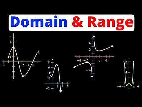 Domain & Range of Functions - Graphs | Eat Pi