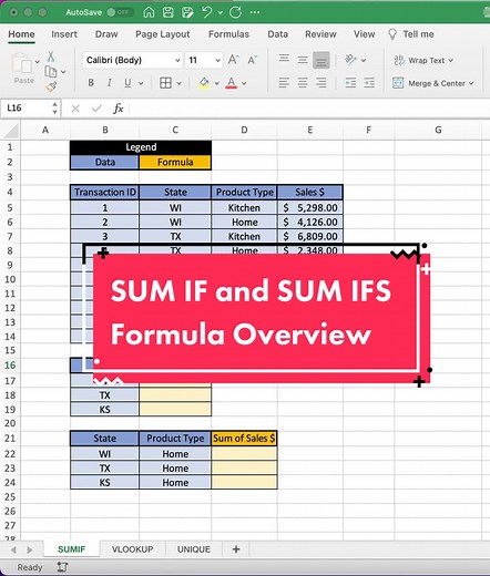 Excel SUM IF and SUM IFS Formula Overview