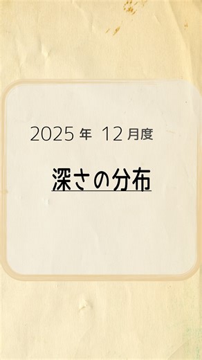 地震情報bot on Instagram: "2025.12の地震 - 深さの分布 - #地震 #可視化 #earthquake — 地震回数 分析結果 — 2025/12 計: 215 震度6強:1 震度4:9 震度3:20 2025/11 計: 238 震度5強:1 震度4:3 震度3:22 2025/10 計: 155 震度5弱:1 震度4:4 震度3:9 2025/09 計: 281 震度5弱:1 震度4:6 震度3:21 2025/08 計: 240 震度4:3 震度3:22 震度2:51 地震情報やPM2.5などの通知bot 日別の動画や緊急地震速報の通知などから動画作ってます。 https://x.com/vnet_bot https://threads.net/@vnet_bot 気象庁ホームページ 震源リスト 使用。 https://www.data.jma.go.jp/eqev/data/daily_map/index.html"