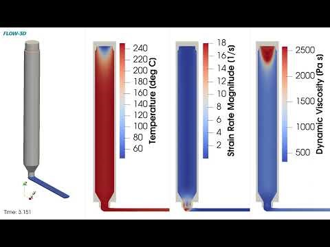 Fused Filament Fabrication of PLA | FLOW-3D AM