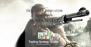 Demarker Indicator Strategy – Sniper Market Timing