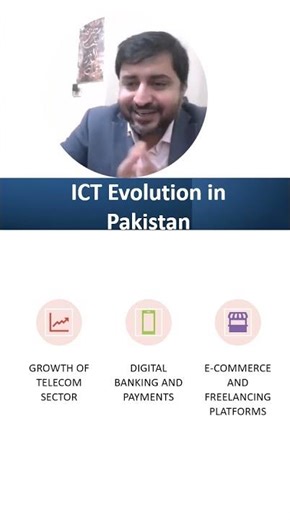 ICT Evolution in Pakistan | Growth of Information Technology in Pakistan (Urdu/Hindi)