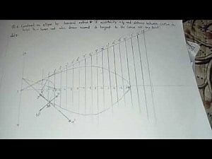 Engg. Graphics in 1st year