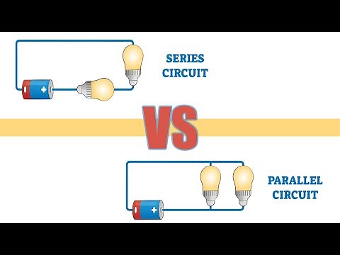 Series vs Parallel Circuits – Simple Explanation