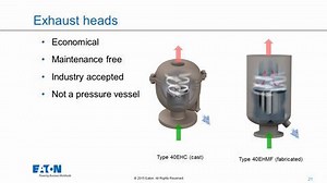 Eaton Filtration Gas Liquid Separator Product Training - Filtration - Eaton videos