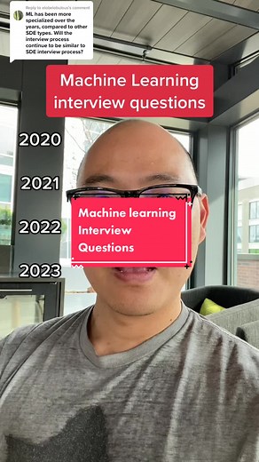 Entrevistas de Codificación en 2023: Expectativas