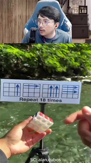 Rumus Rubik 3×3 yang Gampang Diingat