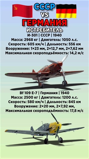 И-301 VS Bf 109 E-7 #benderhistory #танки #самолет #история #shorts