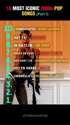 10 MOST ICONIC 2000s POP SONGS Part 1