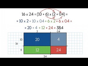 Multiply Decimals and Whole Numbers Using Expanded Form. Grade 5