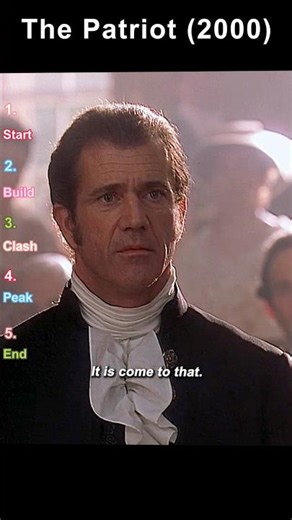 #movie #film The Patriot (2000) | Benjamin's Debate in the South Carolina Legislature