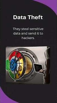 🛑Effects of Computer Viruses: What Harm Can They Do 💻