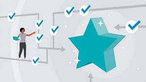 Quality management system (QMS) - Quality Management for Operational Excellence Video Tutorial | LinkedIn Learning, formerly Lynda.com