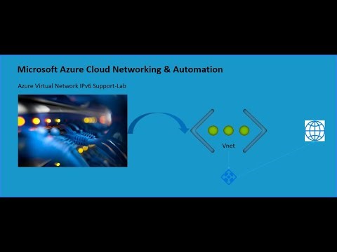 AZ-700 | Microsoft I Azure| Virtual Network IPv6 Support ( Outbound Internet with Load Balancer)