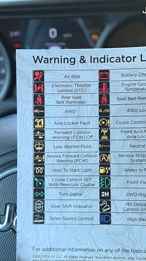 Now we need a rabbit light!! #jeep #mil #warning | Brandon Haneline