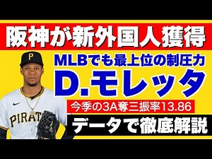 [Hanshin Acquisition] A detailed explanation of pitcher Dauri Moretta