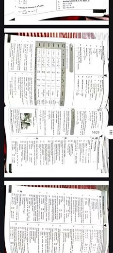 MHT-CET 2026 Physics | Target Digest Chapters 13–18 | 100 Most Expected Questions 💯