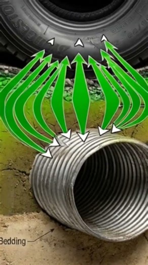 Truck and pipe culvert