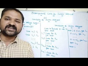 intermediate code for switch statement||translation of switch statement