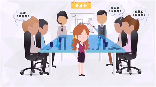 人力资源管理案例-YG地产公司绩效管理的困境