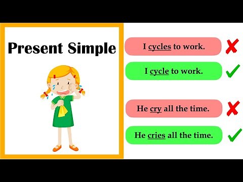 PRESENT SIMPLE Tense 🤔 | Easy Explanation