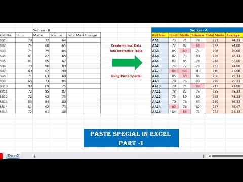 Paste Special In Excel
