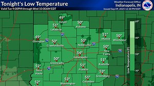 Indianapolis weekly and weekend weather forecast: Temperatures are rising