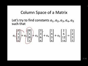 Null Space, Column Space, Kernel, Range