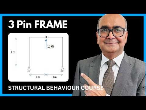 3 Pin Frame Analysis - Structural Engineering Tutorial | IStructE Structural Behaviour Course